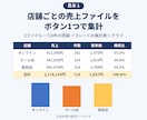 Excelの面倒な集計・転記を自動化します 毎月の手作業をボタン1つで。AI＋人の確認で安心 イメージ2
