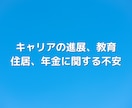 不安を解消するためのマインドセットや方法を教えます 人間関係改善、自己肯定感UP！人生を豊かにする為のアドバイス イメージ5