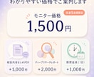 人間関係も仕事も、複数のAIを使って整理します ChatGPT・Claude・Grok等、複数AIを併用 イメージ3
