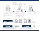 信頼感が伝わるパンフ制作します 医療・企業向け高品質デザインを提供します イメージ2
