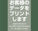 プルオーバーパーカー お客様のデータでプリントます お客様のデータでキレイに印刷。イメージの確認も出来て安心。 イメージ4