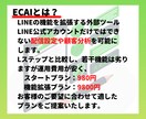 LINEメッセージ配信のモニター様を募集します Webコンテンツ向けのLINEライティングを行います イメージ3