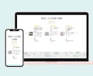 Shopifyの修正・追加作業をします ShopifyPartnerが貴方のお悩みに対応します イメージ7