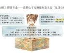 障害年金申請を迷っている方へプロが優しくお聞きます 障害年金とは、自分は対象なのかな？　入口で困っている人向け イメージ7
