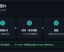 TradingViewで手法をインジにします 言葉にできる手法を、動くインジに翻訳します。v6対応。 イメージ6
