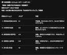 AIに負けない1次情報･SEO検品｜レポート付ます AIに抜かれない情報の穴を設計。Pythonレーダーチャート イメージ3