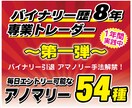 バイナリーオプション★アノマリー手法★公開します ★第一弾★バイナリー引退品！！ イメージ1