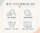 頭の中のアイデアを伝わる3枚に編集します 「アイデアはあるけど、うまく伝わらない」を翻訳します イメージ9