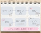Instagram投稿画像を作成します 現役ママデザイナーがシンプル＆目を惹く画像を作成します！ イメージ2