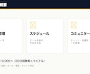 既存のプレゼン資料をプロ品質に整え直します 配色・レイアウト・図解の統一で伝わる資料に変身 イメージ3