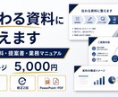 営業資料・提案書・業務マニュアルを整えます 散らかった原稿を、読み手に伝わる資料へ整えます イメージ1