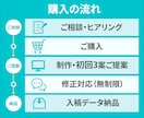 食品・商品パッケージデザイン制作します 商品の魅力を最大限に引き出すデザインお作りします イメージ4