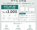 売上・クリック率UPに繋がるec商品画像を作ります 【1枚～のお試しプラン】amazon・楽天・ヤフーに対応！ イメージ3
