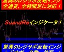 驚異の自動レジサポ反転インジ！販売します 取引量と強く揉んだポイントだけを厳選して自動レジサポライン！ イメージ1