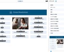 TimeWaverで停滞を突破し成果を出します 売上・判断・行動が噛み合わない原因を可視化する統合分析 イメージ5