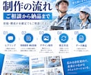 会社案内・採用パンフを構成から制作します 情報整理・構成・コピーからデザインまで一貫対応 イメージ6
