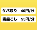 音声・動画の文字を起こします 人が聞き、低価格・丁寧に文字起こしをします イメージ1
