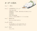 色鉛筆風！おいしそうなフードイラストを描きます 商用可！ショップカード・飲食店メニュー・パッケージに！ イメージ2