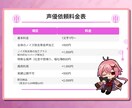 透明感ある男性ボイスでキャラクターを演じます 幅広い演技力と声で高クオリティのCV,ナレーションをお届け イメージ2