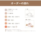 SNS・ブログの装飾に♪お花・小物等の挿絵描きます 優しくあたたかな世界観で、ファンが増えるアカウントに♪ イメージ8
