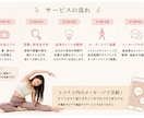 40代〜５０代女性向け☆あなたの姿勢を診断します 元テーマパークダンサーが美姿勢へアプローチ！！ イメージ3