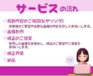 ココナラでクリックされるサムネ作ります 初心者OK・シンプルで見やすいデザイン イメージ5
