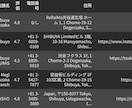 Googleマップから営業リストを抽出します テレアポやDM発送に！電話・住所付きリストを最速納品 イメージ4