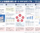 日米3銘柄のAI分析レポート作成します 申込DMで銘柄指定→3銘柄を構造化して分析しお届けします イメージ3