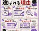 claudeで高品質ホームページの作り方伝授します 業界格安ですぐ作れるホームページのノウハウを伝授 イメージ3