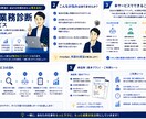あなたの仕事の「外部AI担当」になります 何をAIに任せられるか整理し、最初の業務改善までご提案します イメージ1
