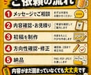 居酒屋・飲食店向けのPOPを作ります メニュー・営業時間・キャンペーン案内にも対応します イメージ5
