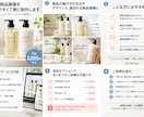 EC商品画像を見やすく丁寧に制作します ネットショップ向け商品画像を1枚3,000円で制作 イメージ2