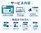 ChatGPT広告の開設〜配信設定まで代行します CV計測タグの埋め込みまで対応｜成果が見える広告に イメージ3