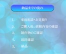 低価格！！おしゃれなバナーを作成いたします 修正無制限でお客様と一緒に作り上げていきます！ イメージ2