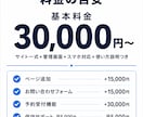 管理画面付きのWebサイトを構築します 自分で更新できる、WordPress級の管理画面つきサイト イメージ3