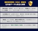 海外交渉メールを元プロ通訳が即日作成します 翻訳AIにはできない、YESを導く実戦交渉メールを作成します イメージ5
