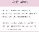 3日間、チャットで壁打ち相手になります 医療機関勤務のカウンセラーが一緒に考えを整理します！ イメージ6