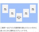 転職に悩むあなたへ本音と未来を読み解きます 本当にやりたいこと、カードが知ってる。迷いを手放す転職占い イメージ6