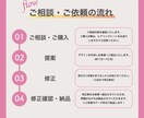 バナー作成します 様々な用途に合わせて、バナーを作成します！ イメージ2