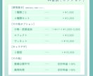 お好きな画風で立ち絵制作いたします 【最短7日納品◎】1からキャラデザ可能です！ イメージ4