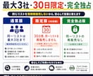 営業先リスト作成を代行します Web制作・MEO向けに提案先を整理 イメージ7