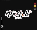 グラフィックに力を入れた高級感のあるロゴを作ります アーティストさんやブランド立ち上げの方へ イメージ4