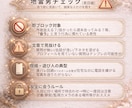 男目線で地雷男を回避し真剣な出会いに整えます 経験診断×処方箋で恋愛のズレを整理します イメージ7