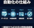 ChatGPT API連携で自動化します Python/Make.com｜繰り返し作業をAIで自動化 イメージ3