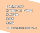 ゆるふわで可愛いミニキャラをお描きします アイコンや配信で使える、貴方だけのミニキャラをお描きします！ イメージ3