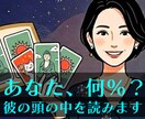 あの人の頭の中、あなた何%いる？読み解きます あなたの存在感、今どれくらい？片思い復縁複雑愛 イメージ1