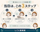 AIを仕事で使う最初の一歩を一緒に整理します 専門用語なし。今の業務に合う使い方を60分で整理 イメージ3