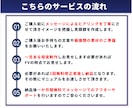 集客に強い！WPでおしゃれなホームぺージ制作します 文章丸投げOK！更新が簡単。初心者も安心の操作マニュアル付き イメージ4