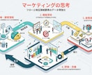 高コスパ・高品質！検証用バナー2枚セット即納します 【ABテスト用】マーケ視点で"クリックされる"バナー作成 イメージ3