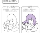 シンプルな線画イラスト描きます シングルラインパスで描画。EPS / AI でも納品可です！ イメージ2